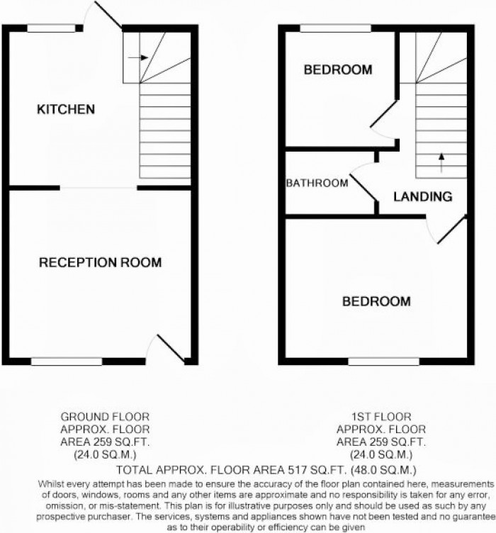 Floorplans For Menai Street, Birkenhead